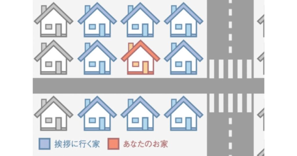 挨拶する範囲